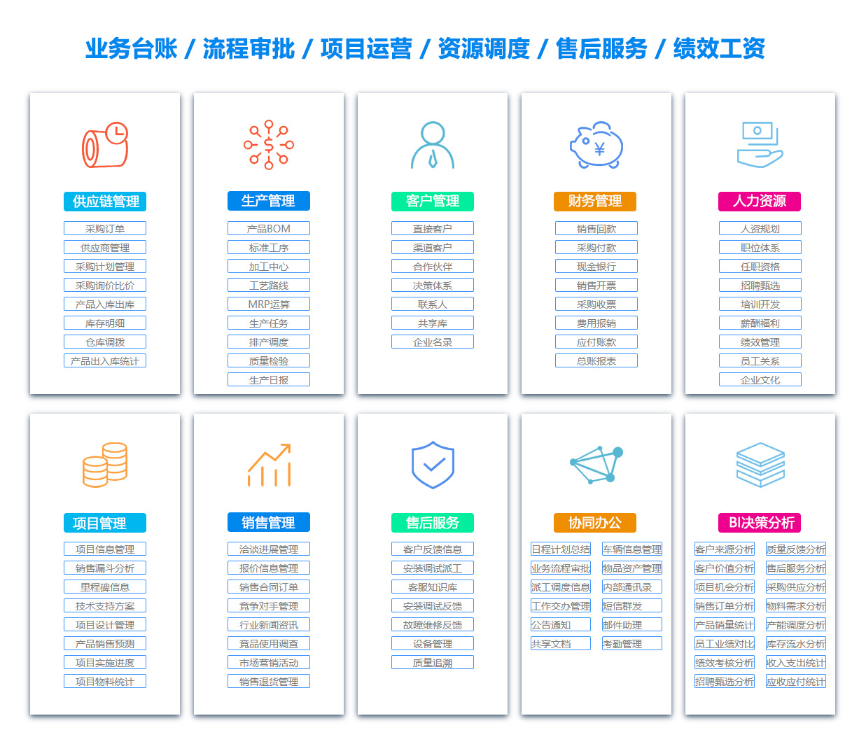 大兴安岭定位系统